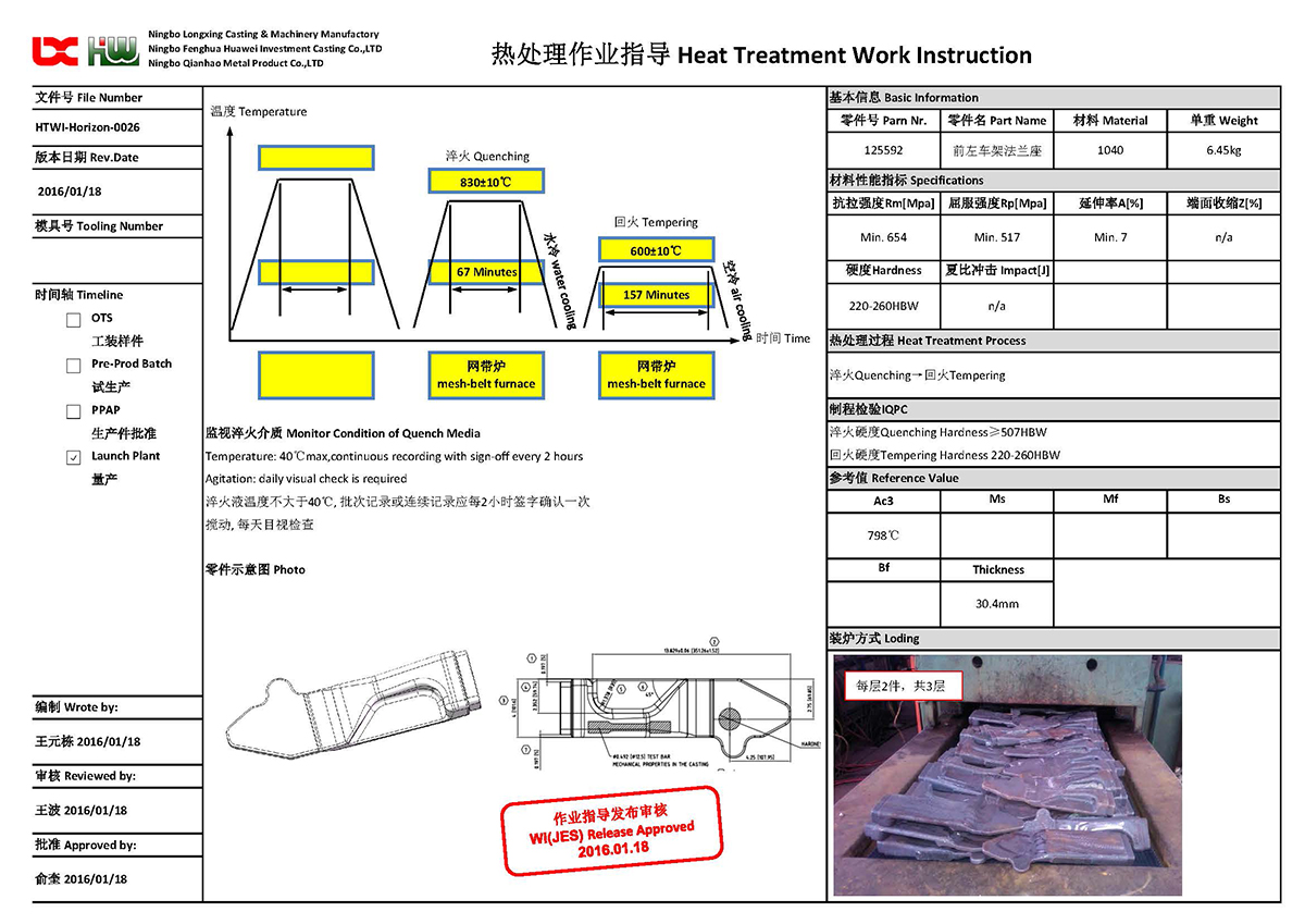 Heat Treatment Work Instruction(图1)