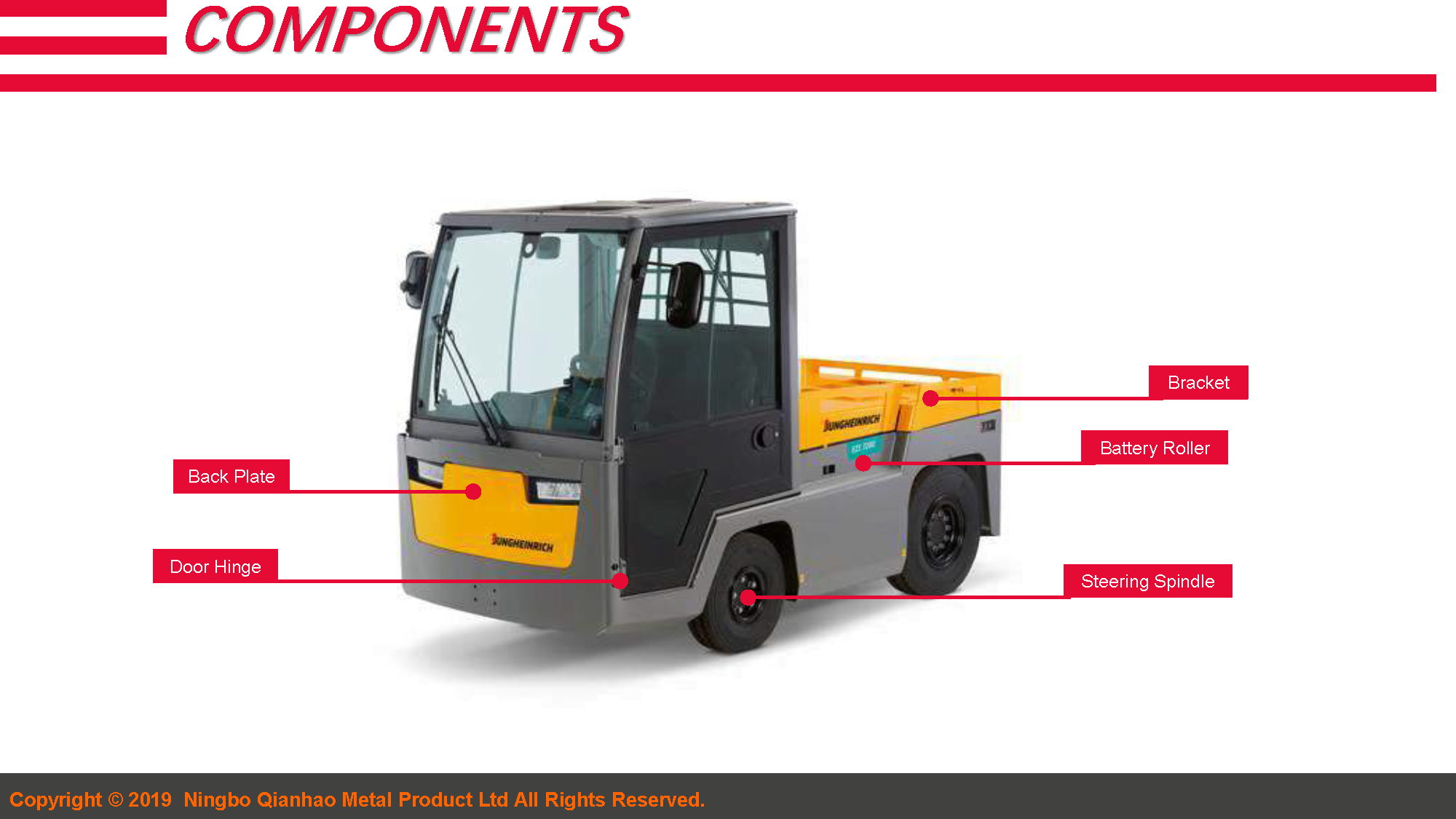2.Forklift Components Capacity Introduction 19.4.9(图6)