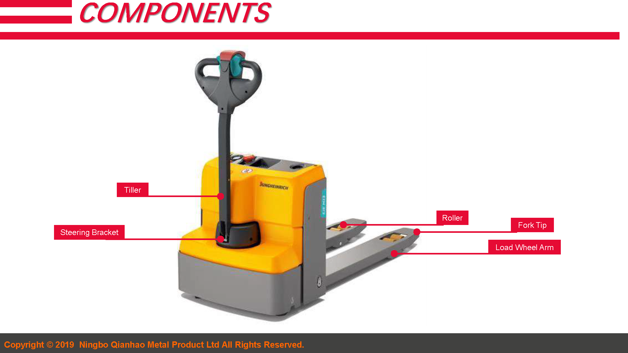 2.Forklift Components Capacity Introduction 19.4.9(图5)