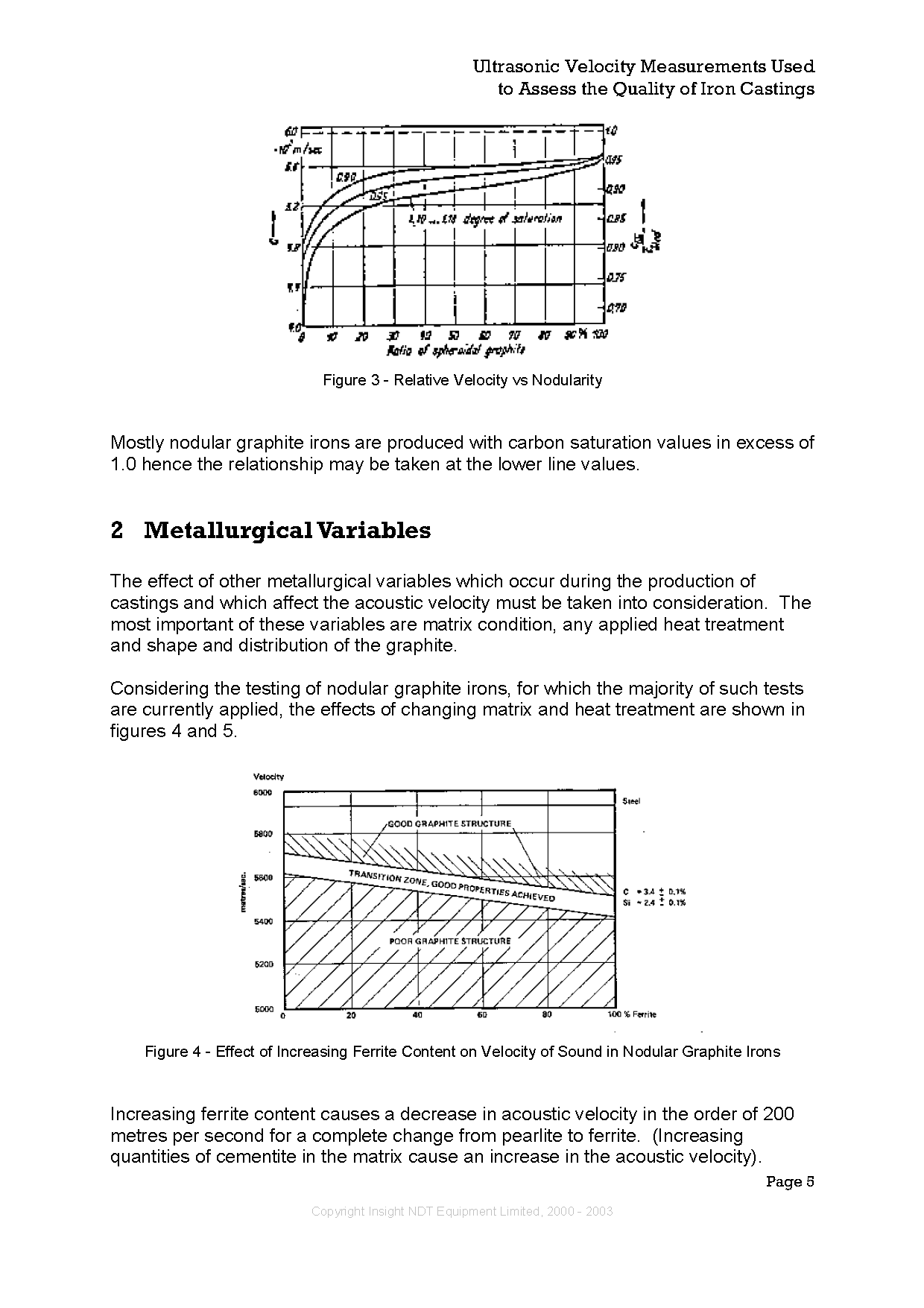 Ultrasonic Velocity Measurements Used(图5)