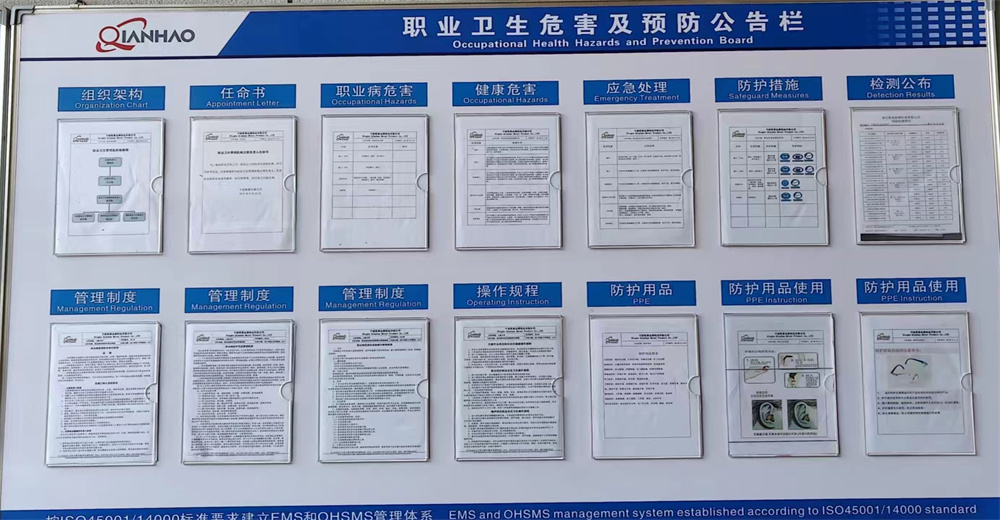 Occupational Health Hazards and Prevention Notice Board(图1)