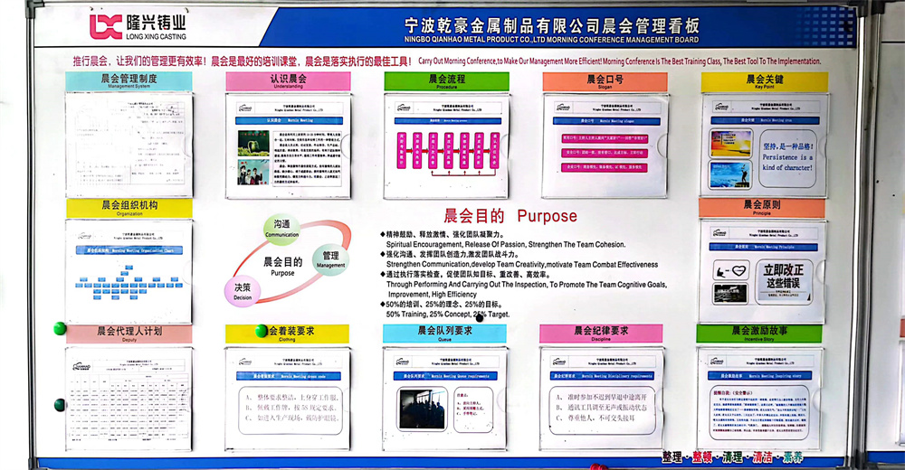 Morning Conference Management Board(图1)