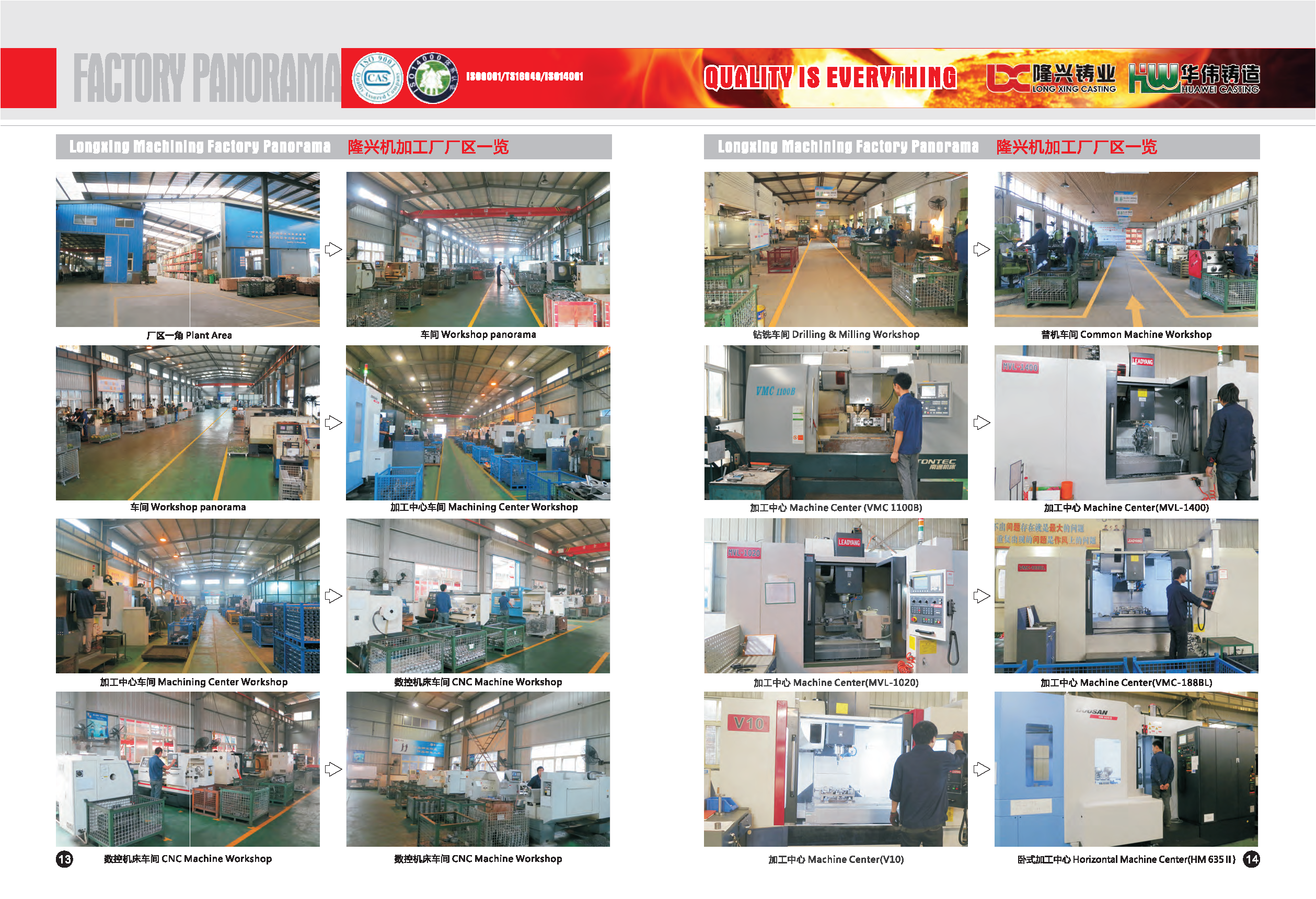 Longxing Company Profile-Version Nov.2015(图8)