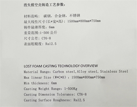 Highlight of Huawei Lost Foam Process(图2)