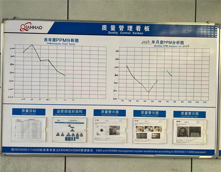 Qianhao Improvement(图5)