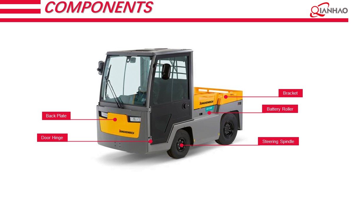 Forklift Components Capacity Introduction 23.10.8(图7)