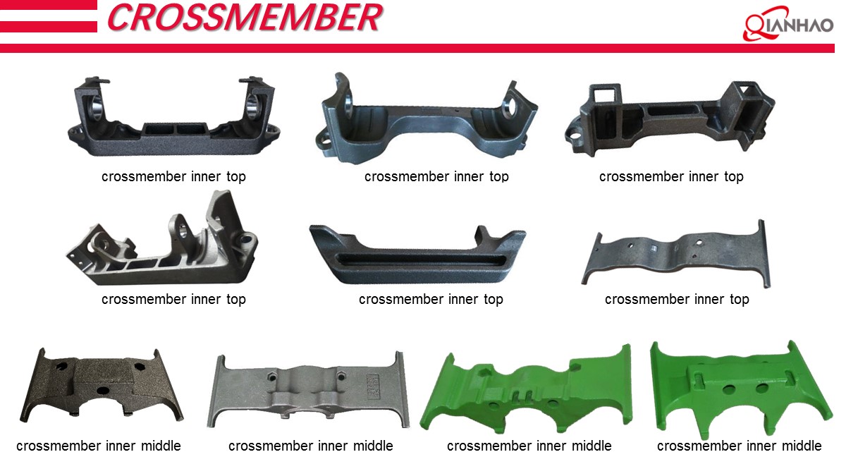 Forklift Components Capacity Introduction 23.10.8(图10)