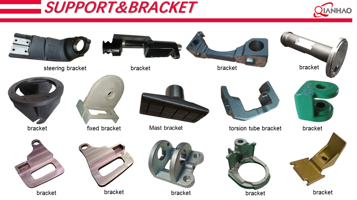 Forklift Components Capacity Introduction 23.10.8(图23)