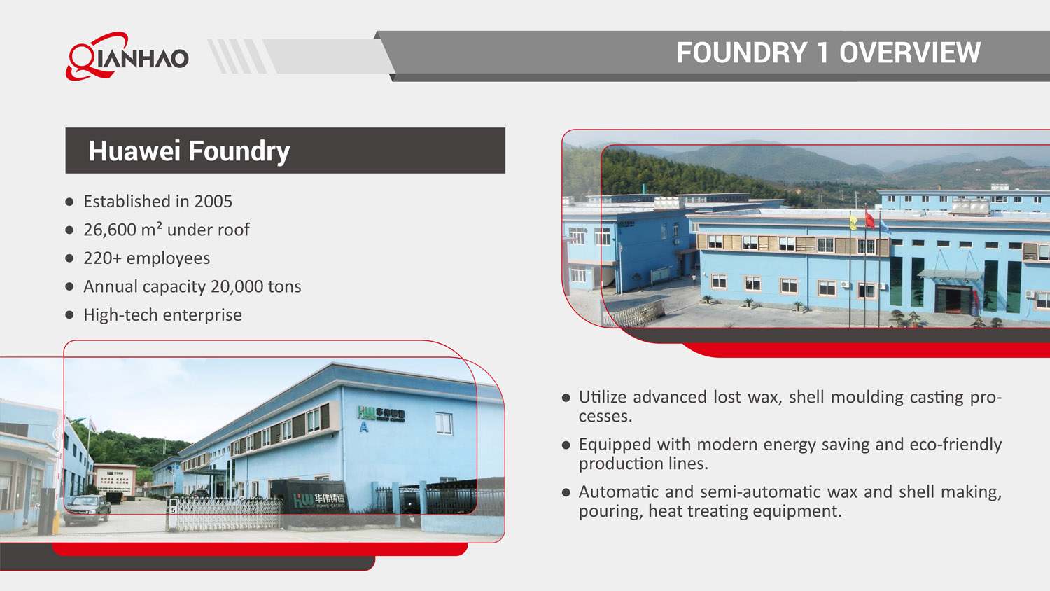 Qianhao Presentation V2 26.3.10(W)(图6)