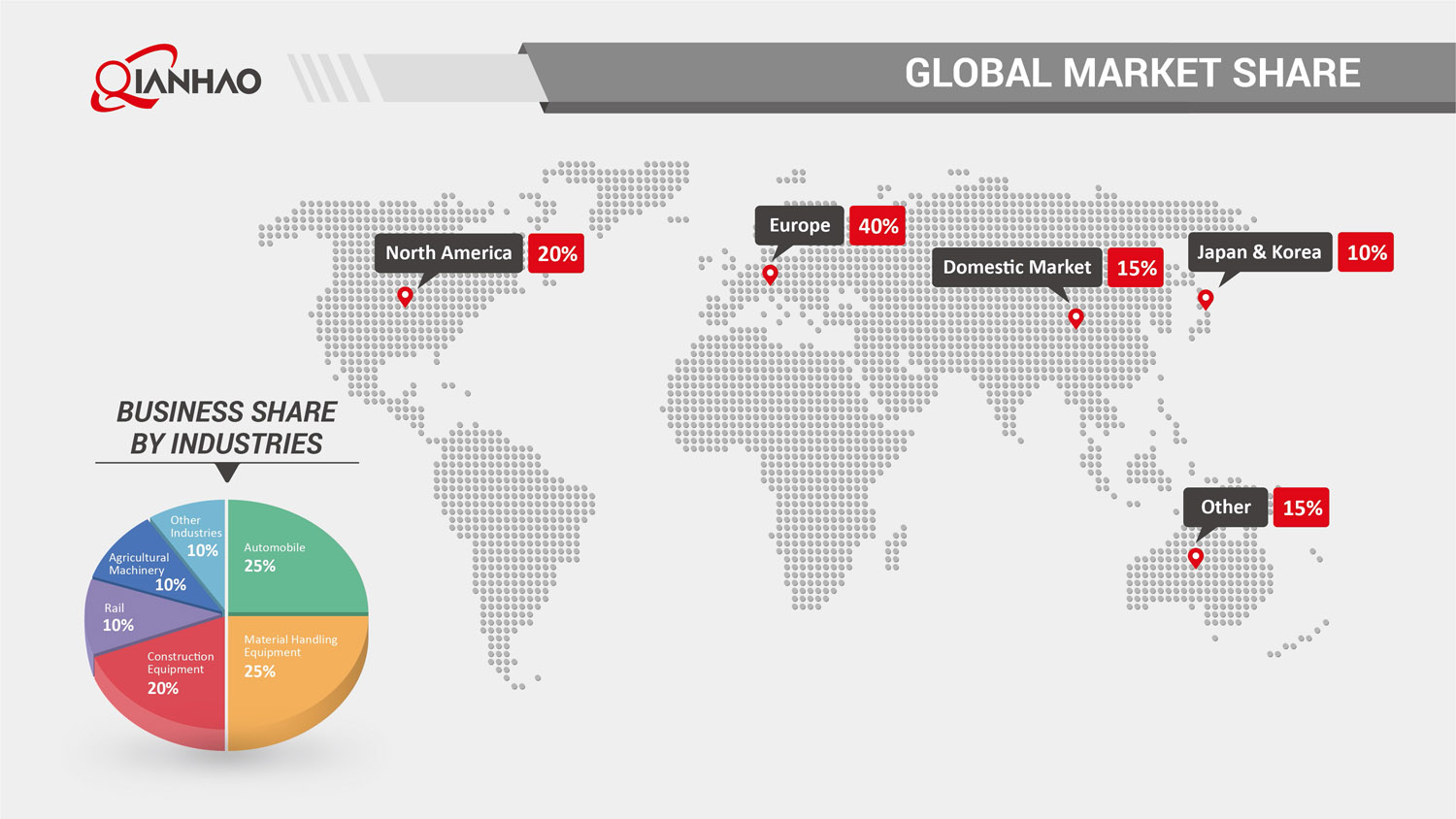 Qianhao Presentation V2 26.3.10(W)(图20)