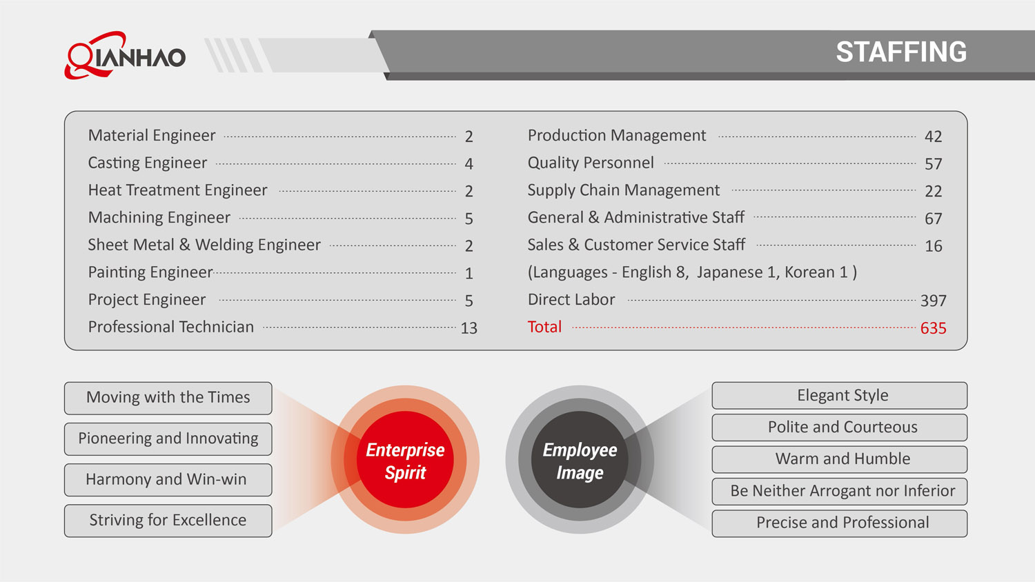 Qianhao Presentation V2 26.3.10(W)(图18)