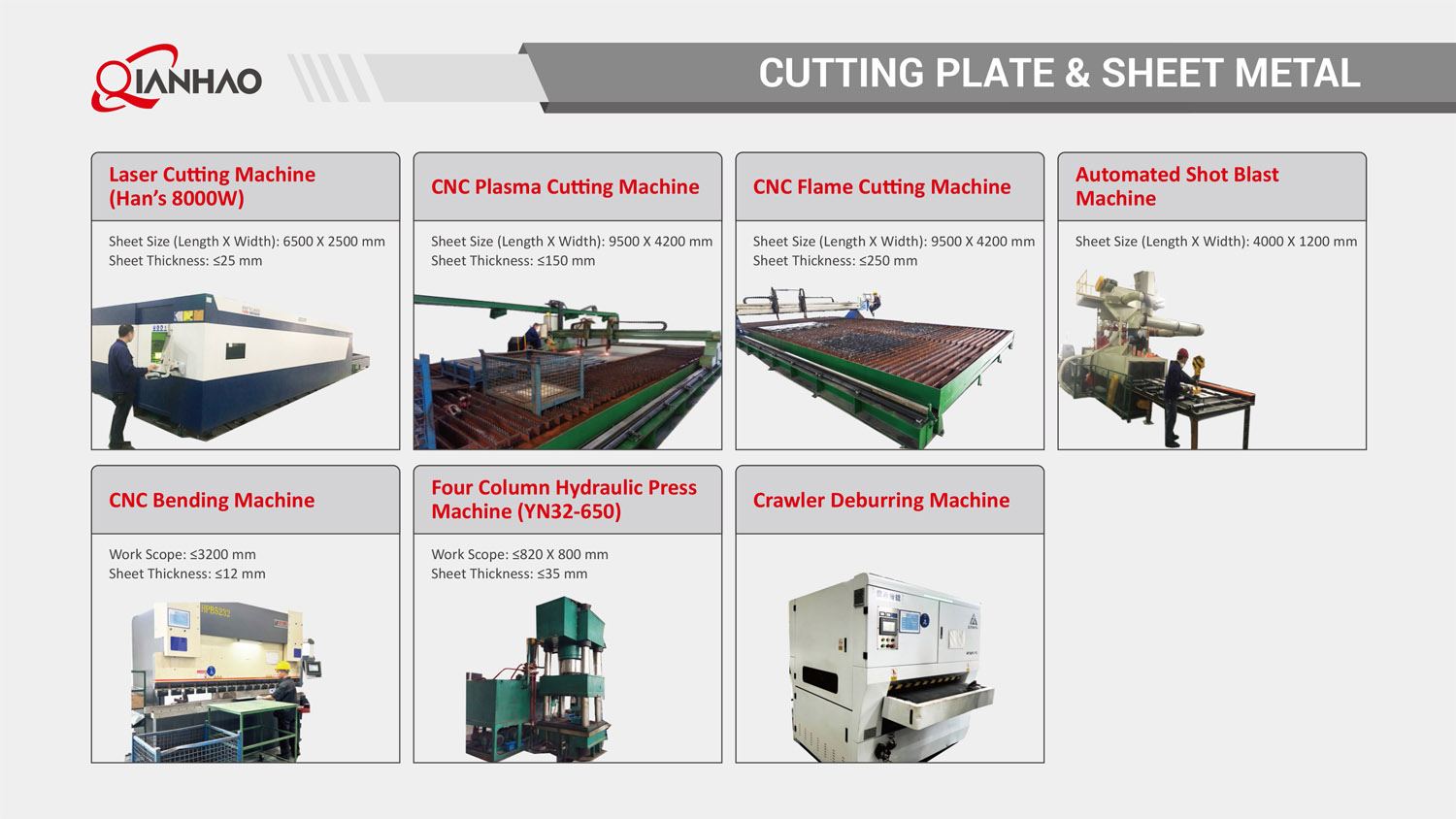 Qianhao Presentation V2 26.3.10(W)(图59)