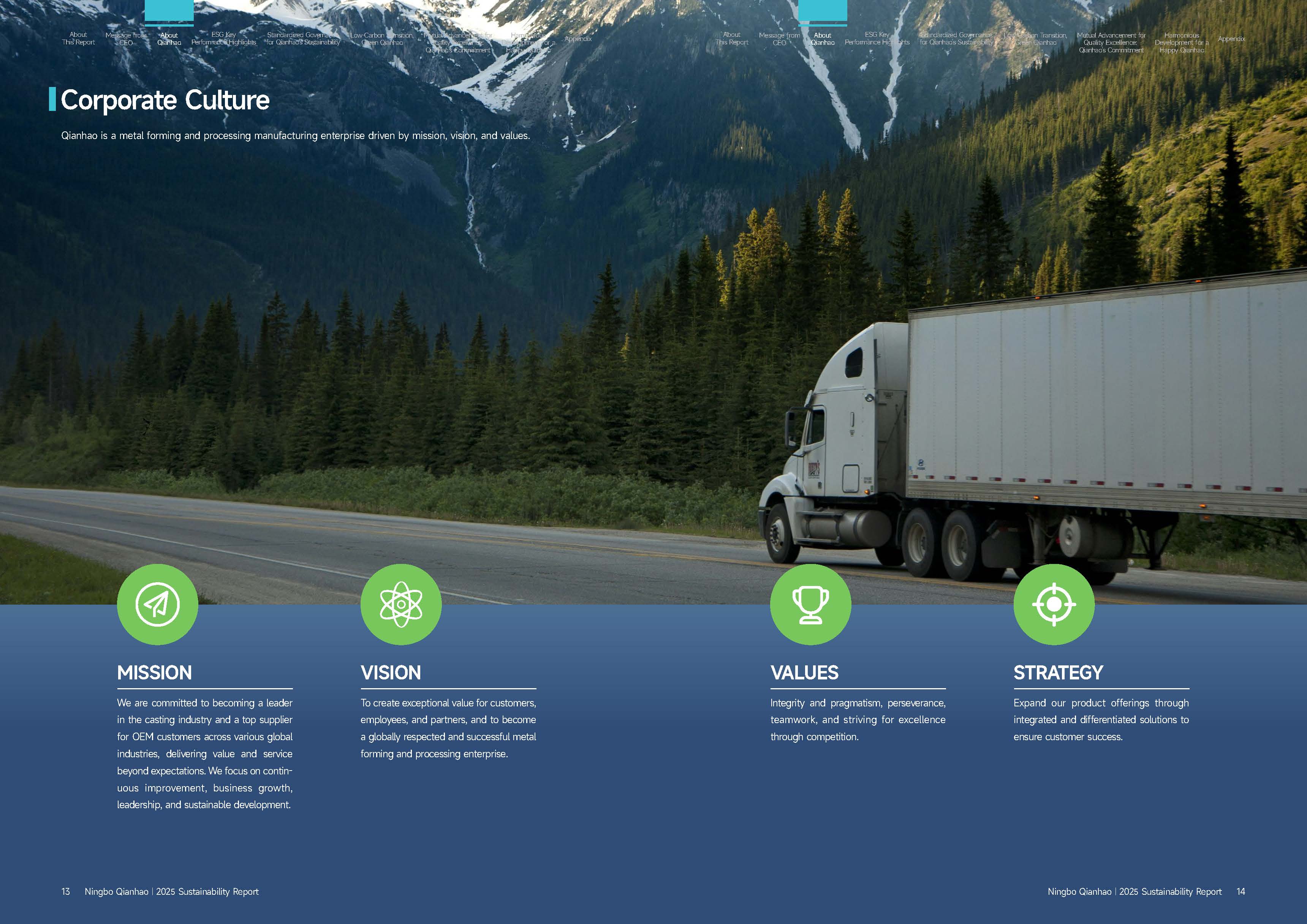 Qianhao - Sustainability Report(图8)