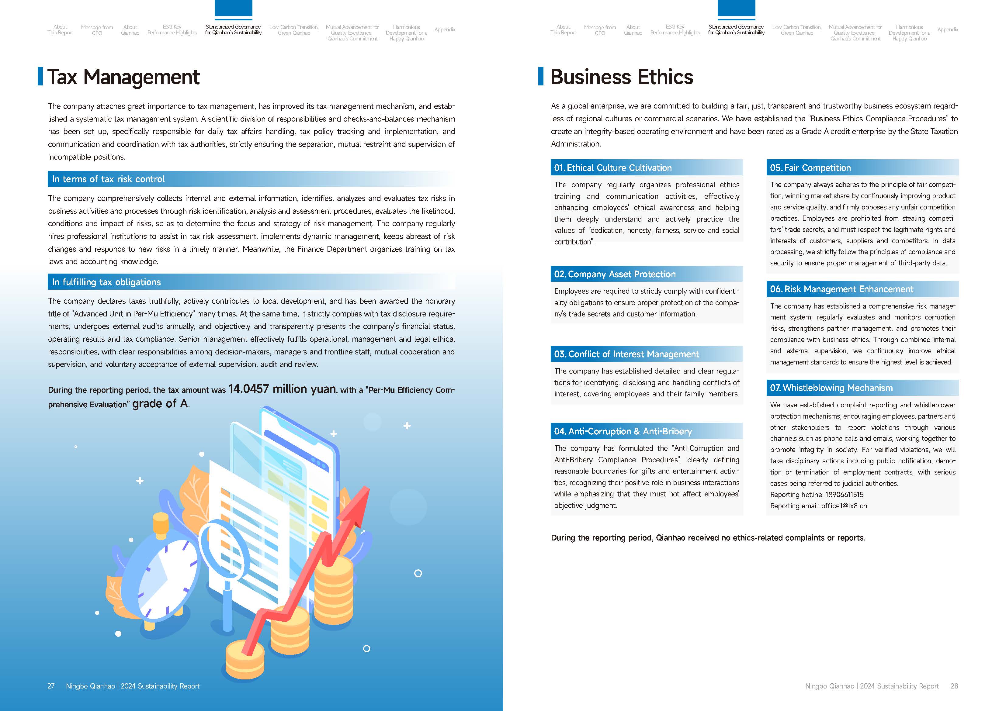 Qianhao - Sustainability Report-2024(图15)