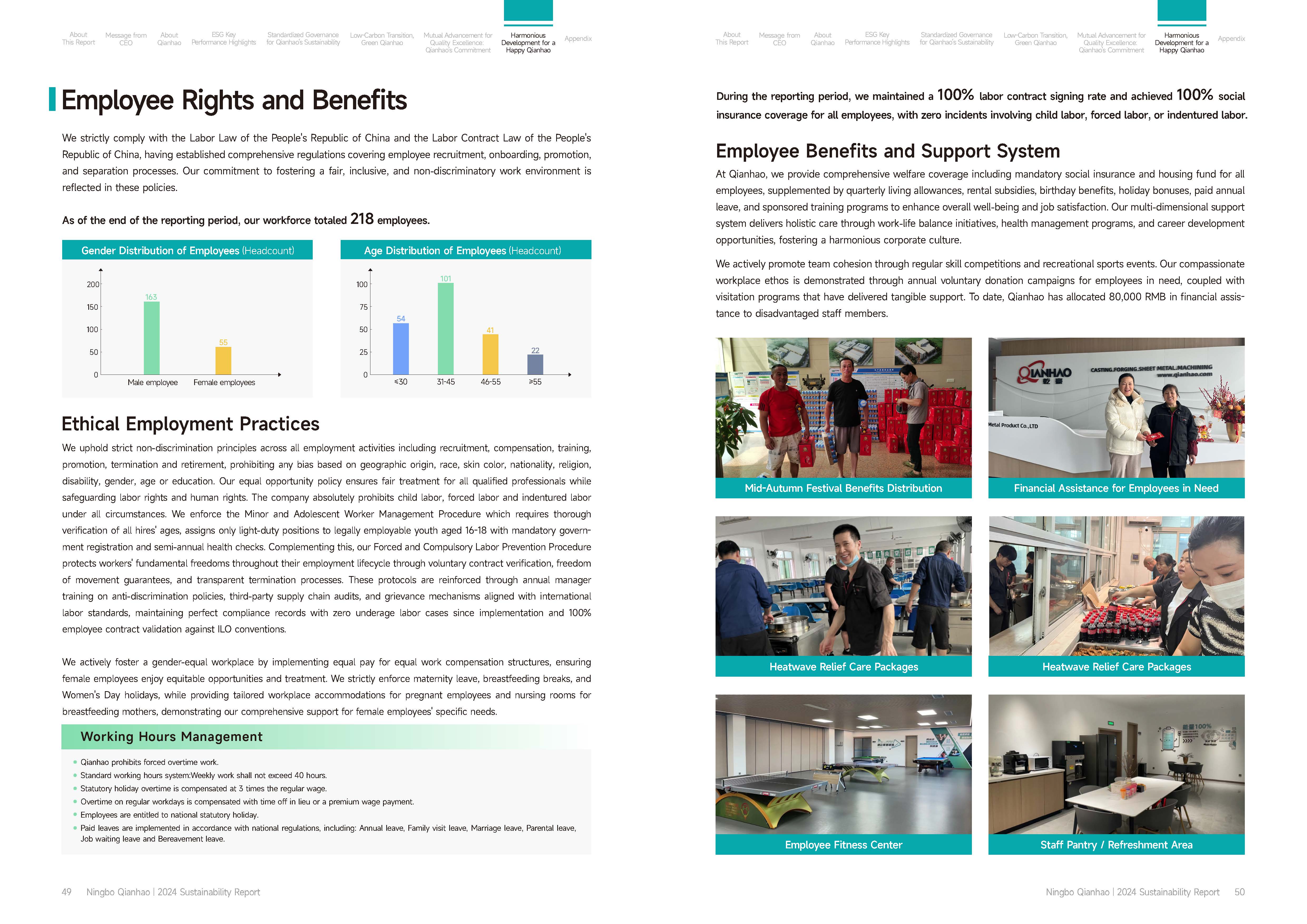 Qianhao - Sustainability Report-2024(图26)