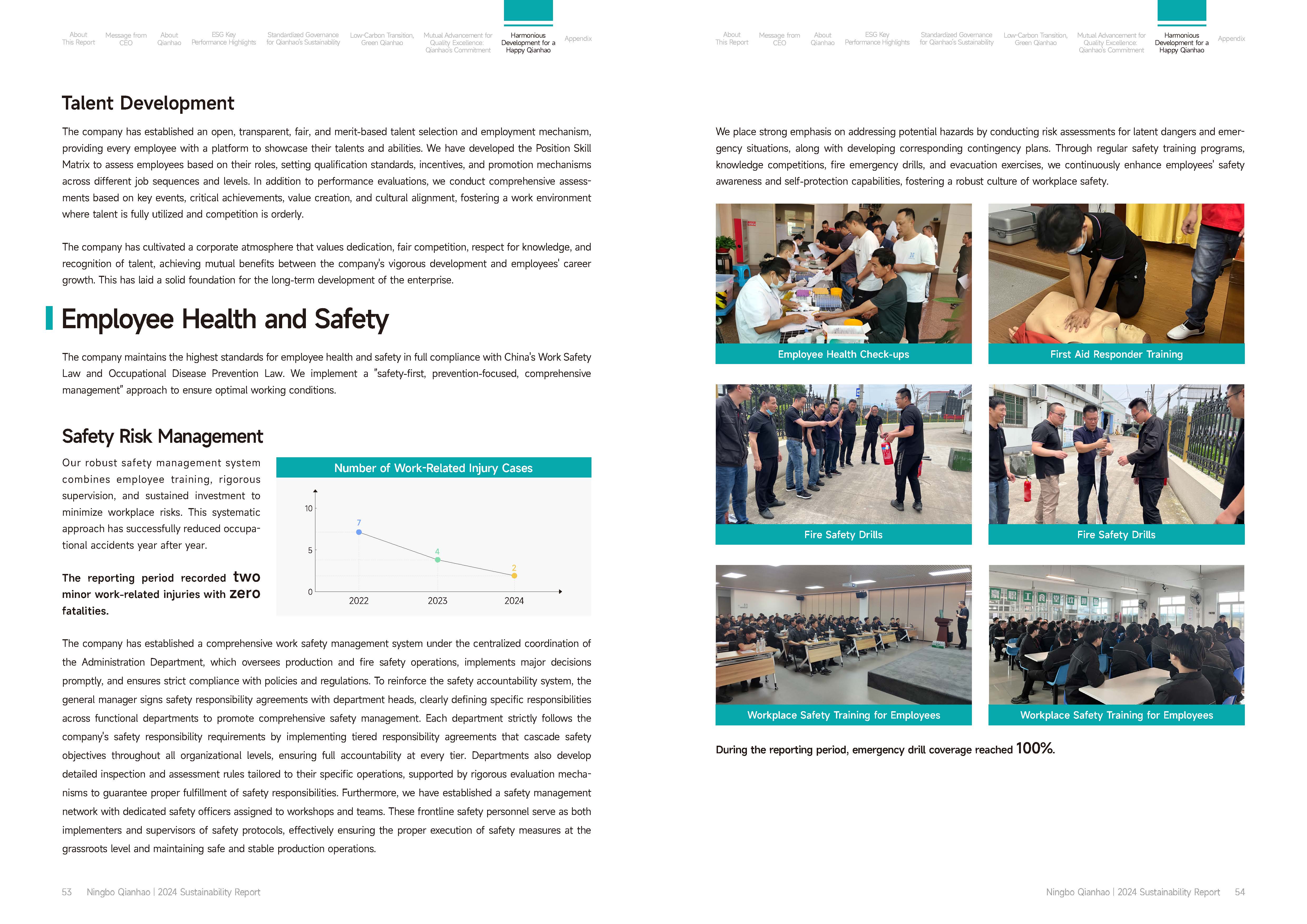 Qianhao - Sustainability Report-2024(图28)