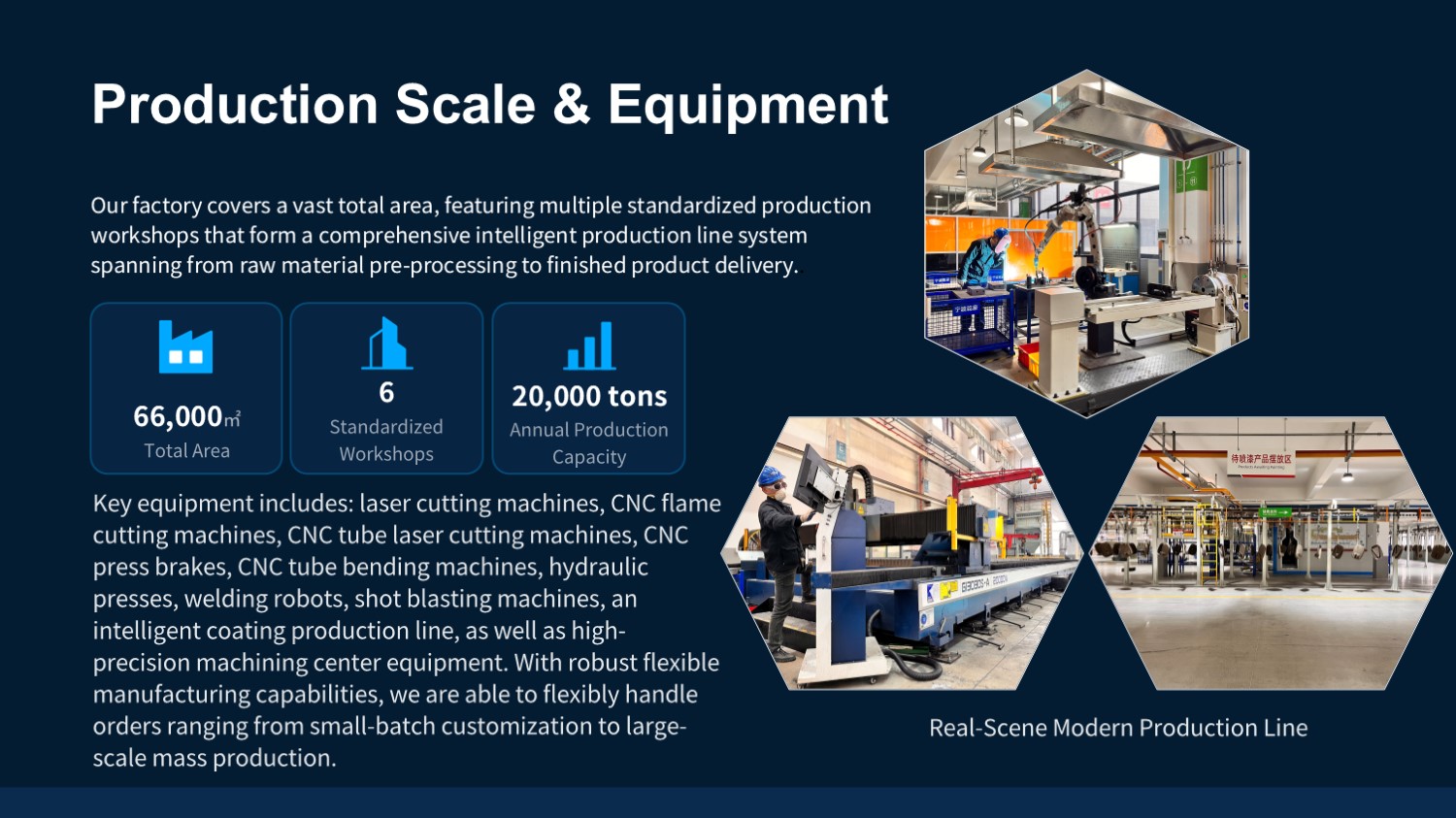  QIANHAO Sheet Metal Presentation 26.8.20(图9)