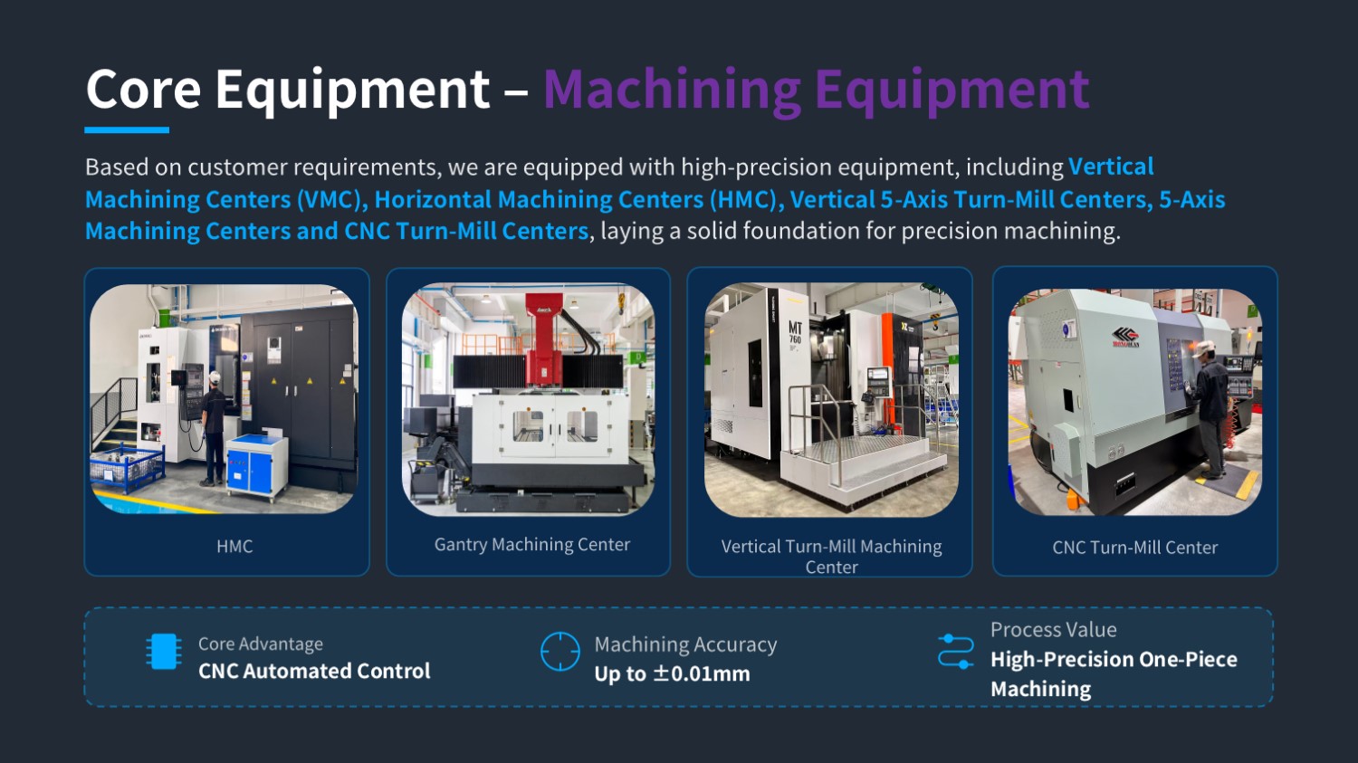  QIANHAO Sheet Metal Presentation 26.8.20(图20)