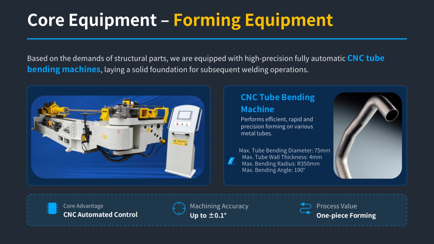  QIANHAO Sheet Metal Presentation 26.8.20(图19)