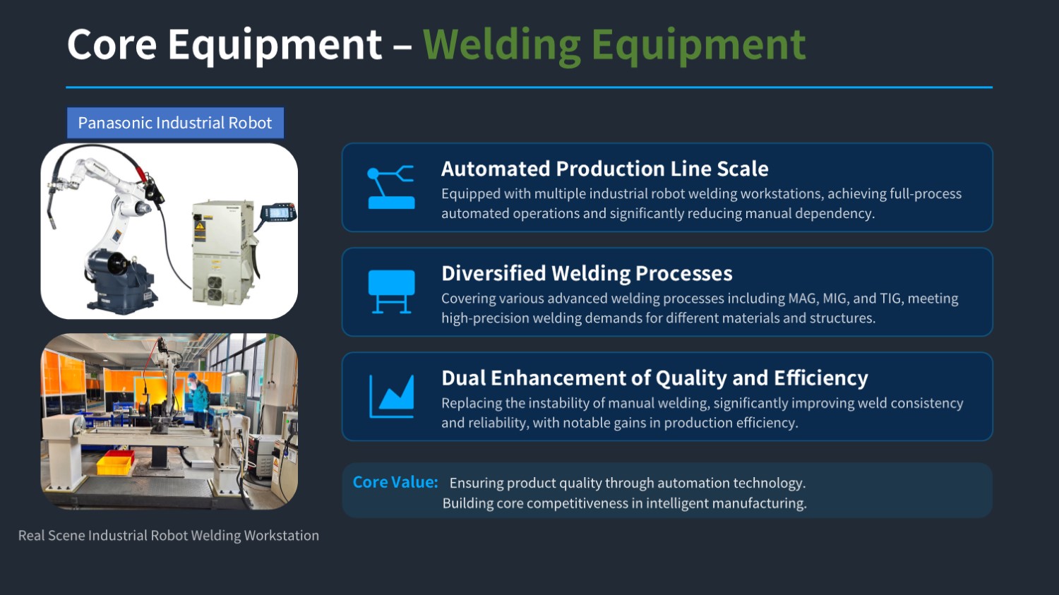  QIANHAO Sheet Metal Presentation 26.8.20(图21)