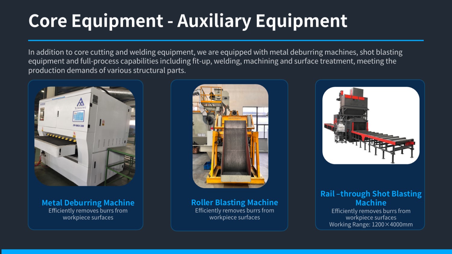  QIANHAO Sheet Metal Presentation 26.8.20(图24)