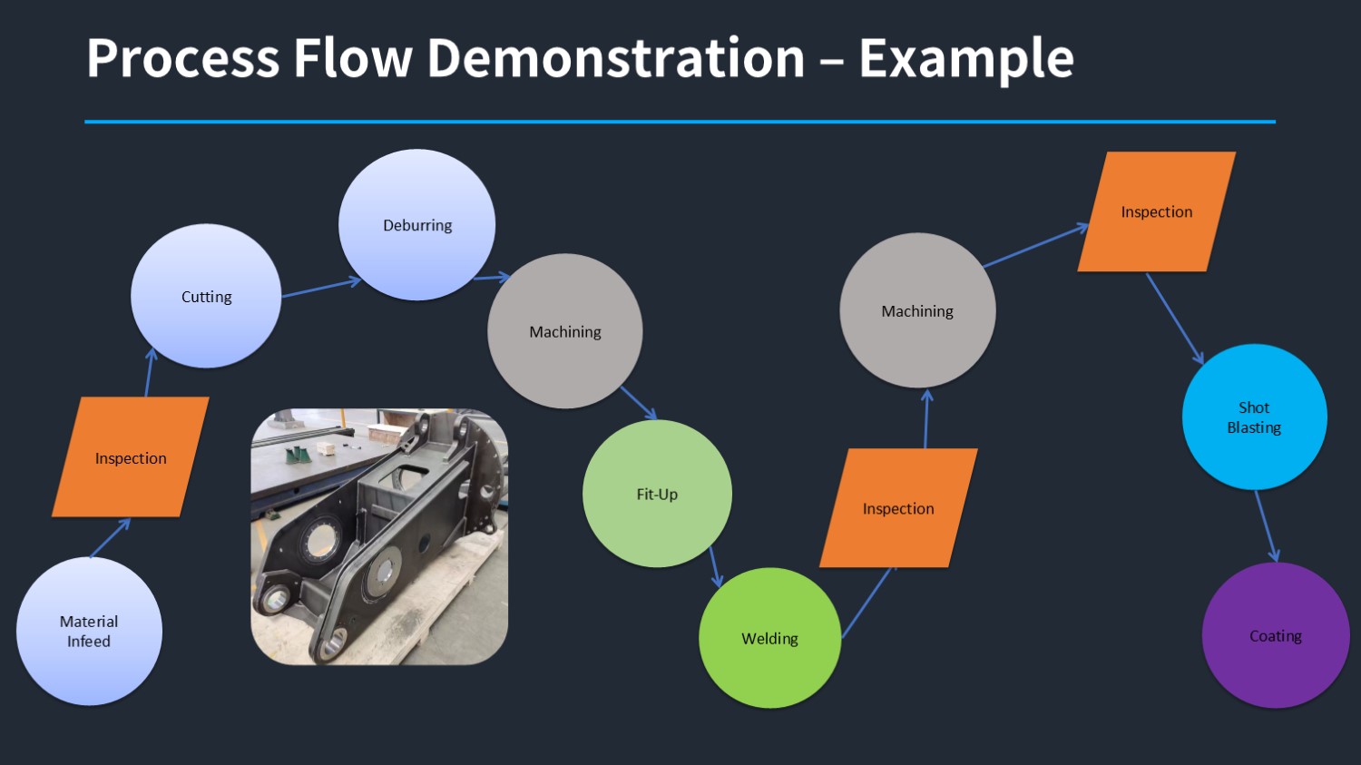  QIANHAO Sheet Metal Presentation 26.8.20(图26)