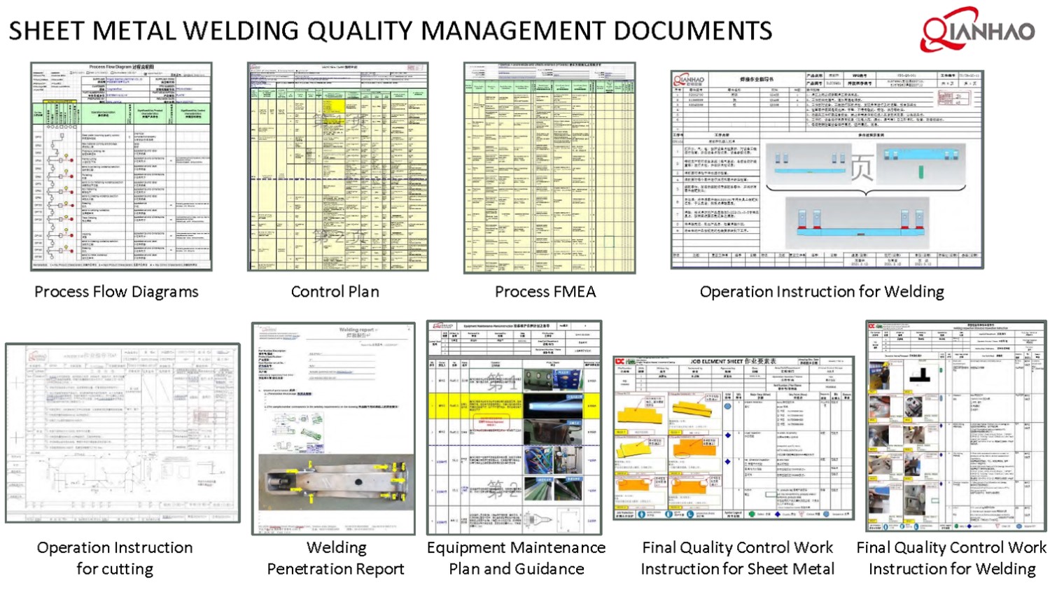  QIANHAO Sheet Metal Presentation 26.8.20(图36)