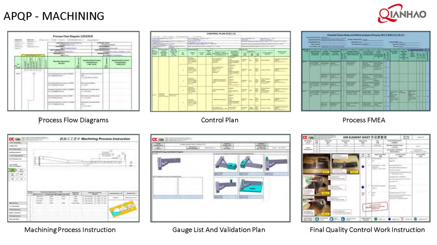  QIANHAO Sheet Metal Presentation 26.8.20(图35)